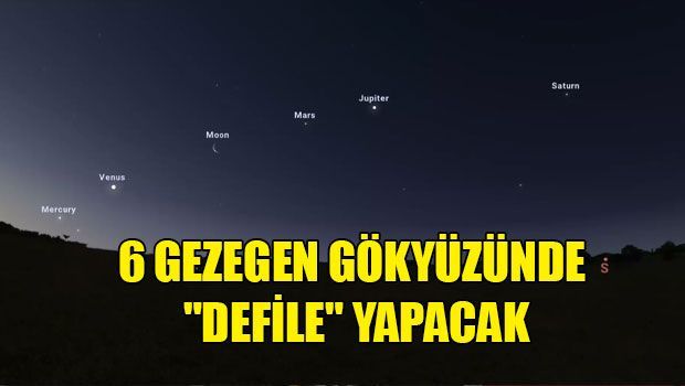 Шестипланетный парад: уникальное астрономическое явление украсит небо сегодня