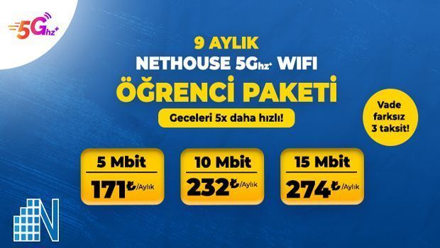 Выгодное предложение для студентов от Nethouse