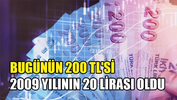 Сегодняшние 200 лир превратились в 20 лир 2009 года