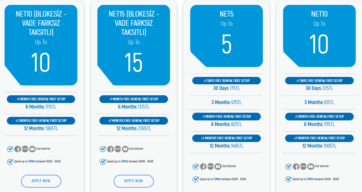 Регистрация мобильного телефона в сети